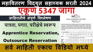 Mahavitaran Vidyut Sahayak Bharti 2024  Mahavitaran Vidyut Sahayak Recruitment [upl. by Ail]