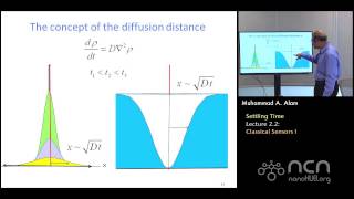 nanoHUBU Nanobiosensors L22 Settling Time  Classical Sensors I [upl. by Nnyliak]