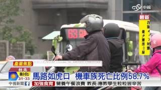 車流多路口擬限速30 騎士壅塞時段怎辦│中視新聞 20160530 [upl. by Jewel]