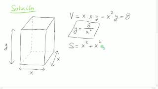 ejercicio optimizacion minimizar caja [upl. by Elman220]