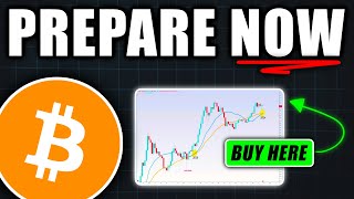 ALERT Prepare for a MASSIVE Bitcoin Surge Soon  Bitcoin Price Prediction Today [upl. by Niarb]