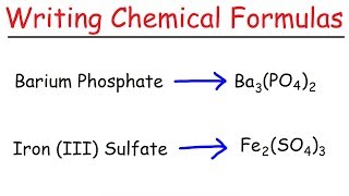 Writing Chemical Formulas For Ionic Compounds [upl. by Anile216]