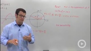 Solving Trigonometric Equations [upl. by Gerrie]