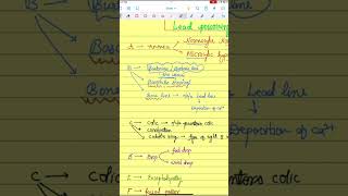 FMT toxicology Mnemonic Lead poisoningplumbism fmge neet neetpg biology next aiimspg mbbs [upl. by Leyes]