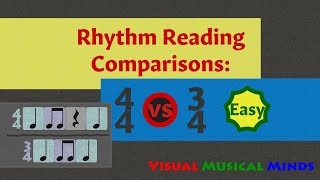 Rhythm Reading Comparison 44 versus 34 Easy Edition [upl. by Frazer928]