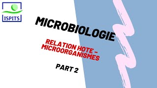 Microbiologie relation hôte microorganisme S1ISPITS [upl. by Evangeline298]