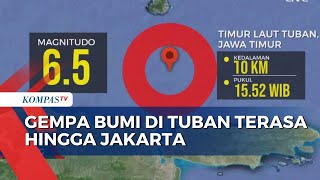 Gempa Susulan 65 Magnitudo Berpusat di Timur Laut Tuban Terasa Hingga Jakarta [upl. by Aseneg]