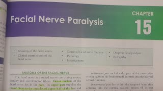 Facial Nerve Paralysis  ENT [upl. by Yoccm147]