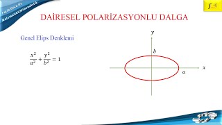 Elektromanyetik Dalgalar 52 Ders [upl. by Mariano]