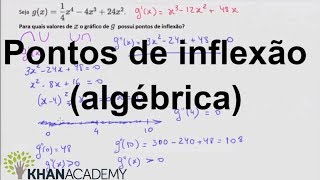 Pontos de inflexão algébrica  Matematica  Khan Academy [upl. by Earas]