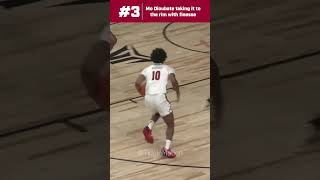 Alabamas Top 5 Plays vs Wake Forest  2024 CBB Preseason [upl. by Llenra]