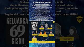 Keluarga 69 dalam GISBH Global Ikhwan Contoh perkahwinan sesama ahli dan silang keluarga [upl. by Ardnajela915]