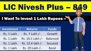 i want to invest 1 lakh rupees  LIC Nivesh Plus  Best Lumpsum Mutual Fund in 2023 [upl. by Sokim]