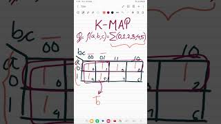 K Map Example l Digital Electronics viralshorts shorts viralshort [upl. by Nylteak]