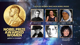 List of Female Nobel Laureates  Women Who Won Nobel Prize 1901  2022  2DATA Channel [upl. by Ntsuj]