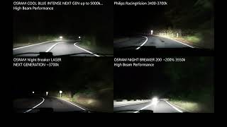 High Beam OSRAM Cool Blue Intense NEXT GEN Philips RacingVision LASER NEXT GEN NIGHT BREAKER 200 [upl. by Inaflahk]