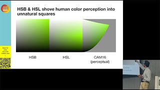 AIC2024 Presentation quotTranslating Albers to CAM16 a Case for Next Generation Color Pickersquot [upl. by Enenaj320]