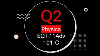 Q2 Vectors 11adv Physics EOT Basics of Vectors how to find magnitude amp direction of vector [upl. by Eileek]