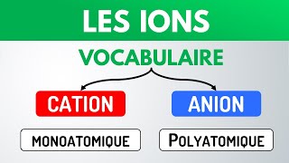 Les IONS 📚 Cation  Anion  Mono ou Polyatomique   Troisième  Chimie [upl. by Daub]