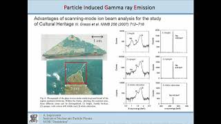 Lecture 5 Nuclear Reaction Analysis NRA amp ProtonInduced Gammaray Emission PIGE [upl. by Neeven]