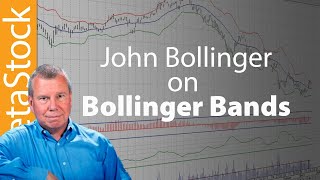 John Bollinger on Bollinger Bands for MetaStock [upl. by Laenahtan]