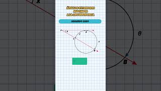 Cómo calcular un ángulo exterior entre una secante y una tangente en geometría [upl. by Maure]