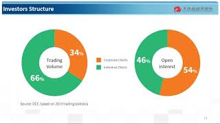 Trading Opportunities in Palm Oil and Palm Olein [upl. by Jestude]