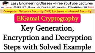 ElGamal Cryptography in Hindi  Key Generation Encryption Decryption Step [upl. by Sanborn]