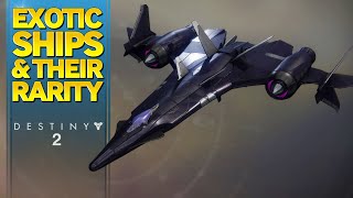 All Destiny 2 Exotic Ships and their Rarity [upl. by Yekim629]