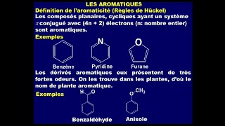 Les composés aromatiques 1 [upl. by Elleirb]