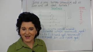 116 Lectii online Matematica clasa a IIIa a IVa  Metoda figurativa  partea a 10a [upl. by Neelia570]