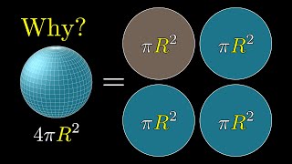 But why is a spheres surface area four times its shadow [upl. by Yekcim864]