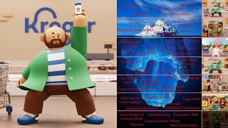 Kroger Ad Iceberg Explained [upl. by Maddocks]