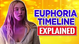 Euphoria Timeline Complete Recap Seasons 1 amp 2 [upl. by Groveman]