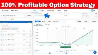 RISK FREE Options Trading Strategy to Generate Weekly Profits [upl. by Asilim471]