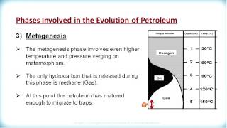 ES 3209 5 3 2 Phases of Petroleum [upl. by Mellisa142]