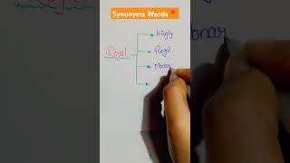 Synonyms Words  Royal  Competitive Exams  synonyms royal shortsfeed shorts competitiveexams [upl. by Leahcimdivad13]