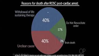 Cardiac Arrest and post cardiac Arrest care Part 3 [upl. by Yliab]