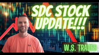 SDC Stock Analysis Smile Direct Club Stock Analysis SDC Stock News SDC 1012023 [upl. by Roban]