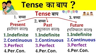 Tense का बाप Tense chart in English grammar  Tense in English Grammar  Present Past Future tense [upl. by Largent]