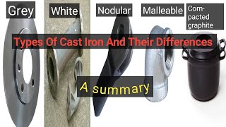 Types Of Cast Iron And Their Differences  An Overview [upl. by Aliled286]