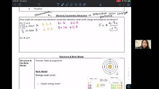 Honors Unit 2 Advanced Coulombic Attraction [upl. by Aeduj671]