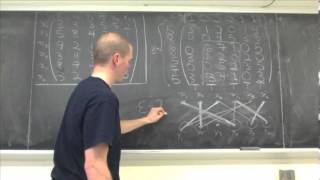 Graph Theory Hungarian Algorithm Example [upl. by Eletnahc]