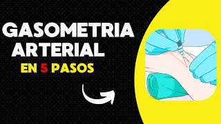 GASOMETRIA ARTERIAL INTERPRETACION EN 5 PASOS  EXPLICACION RAPIDA [upl. by Eirovi]