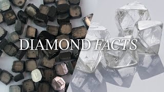 Get To Know Your Diamond Facts [upl. by Mohr]