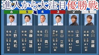 【多摩川競艇】進入から大注目「優勝戦」④石川真二①吉川喜継②山本修一③金山立樹⑤須藤隆雄⑥上野秀和 [upl. by Retrop]