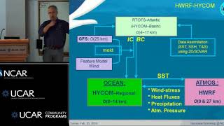 Hendrik Tolman  HYCOMWAVEWATCH III for advancing hurricane forecasts [upl. by Nlycaj]