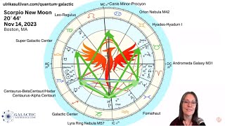 PHOENIX RISING  November 13th 2023 Galactic Astrology by Ulrika Sullivan QSG Practitioner [upl. by Pengelly]