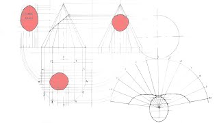6 Abwicklung bei Kegel mit Ellipsenschnitt [upl. by Okire]