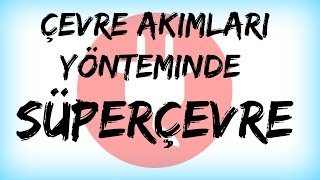 DEVRE ANALİZİ DERS 21Çevre Akımları Yönteminde Süperçevre [upl. by Thirza661]